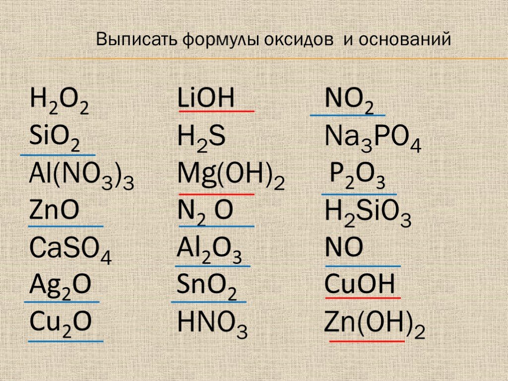 Mg oh 2 k3po4. Формулы оксидов и оснований. Формула основания в химии. H2so3 название.