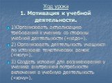 Ход урока 1. Мотивация к учебной деятельности. 1)Организовать актуализацию требований к ученику со стороны учебной деятельности («надо»). 2) Организовать деятельность учащихся по установке тематических рамок («могу»). 3) Создать условия для возникновения у ученика внутренней потребности включения в 