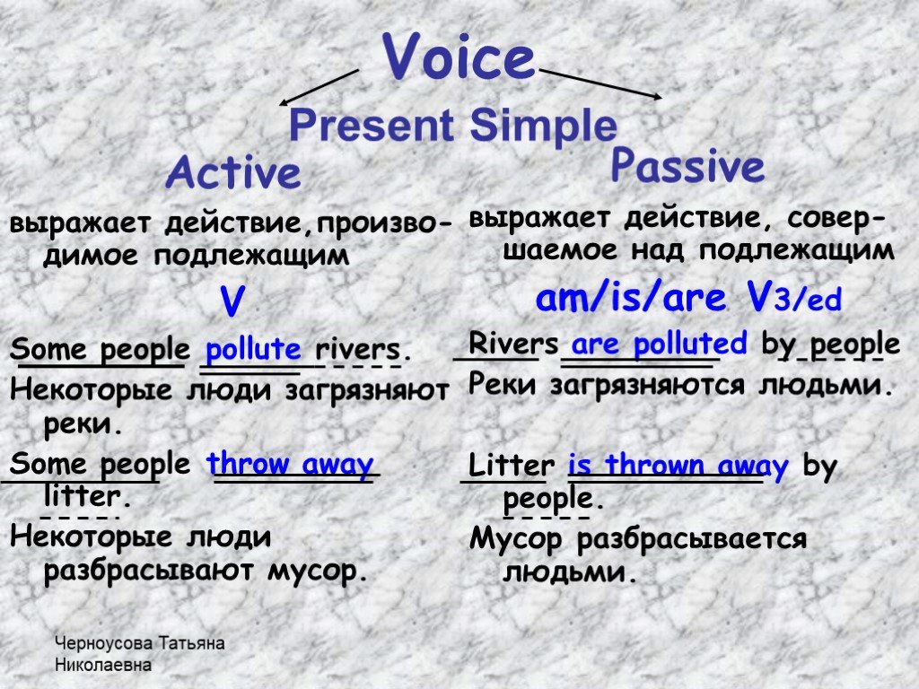 Present simple и past simple правила. Present simple Passive vs present simple Active. Present simple Active and Passive правило. Презент Симпл Актив и пассив. Present simple Active and Passive примеры.
