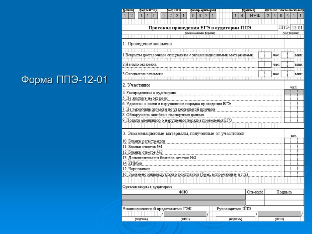 Контрольные тесты для организаторов ппэ 2024. Формы ППЭ-05-01. Протокол проведения экзамена в аудитории ЕГЭ. Форма ППЭ-05-02 протокол проведения экзамена в аудитории. Форма ППЭ-15 протокол.