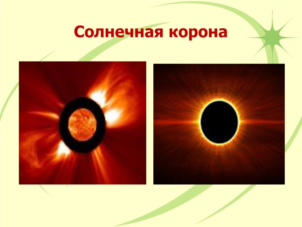 Температура солнечной короны. Солнечная корона. Солнечная корона презентация. Солнечная корона процессы. Солнечная корона солнца.