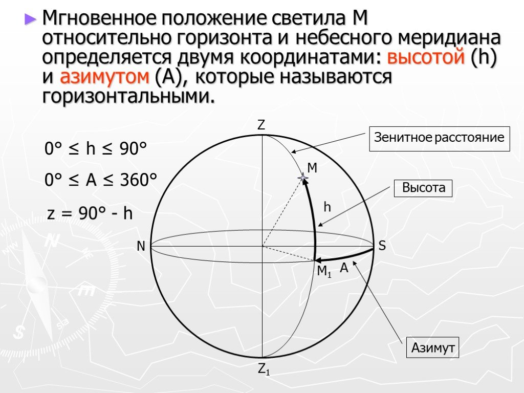 Положение координат. Что такое высота светила Азимут Небесный Меридиан. Система небесных координат системы небесных координат. Система небесных горизонтальных координат высота светила Азимут. Мгновенное положение светила.