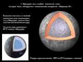 У Меркурия есть слабое магнитное поле, которое было обнаружено космическим аппаратом «Маринер-10». Радиус ядра составляет 1800 км (75 % радиуса планеты). Высокая плотность и наличие магнитного поля показывают, что у Меркурия должно быть плотное металлическое ядро. На долю ядра приходится 80 % массы 