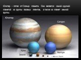 Юпитер – пятая от Солнца планета. Она является самой крупной планетой из группы газовых гигантов, а также из планет земной группы.