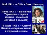 Май 1961 г. – США – Алан Шеппард. Июнь 1963 г. – Валентина Терешкова – первая женщина космонавт (70 часов в космосе) 18 марта 1965 г. – Алексей Леонов – впервые вышел в открытый космос