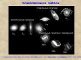 Классификация Хаббла. Морфологические типы галактик по классификации 1936г Эдвина Поуэлла ХАББЛА (1889-1953, США)