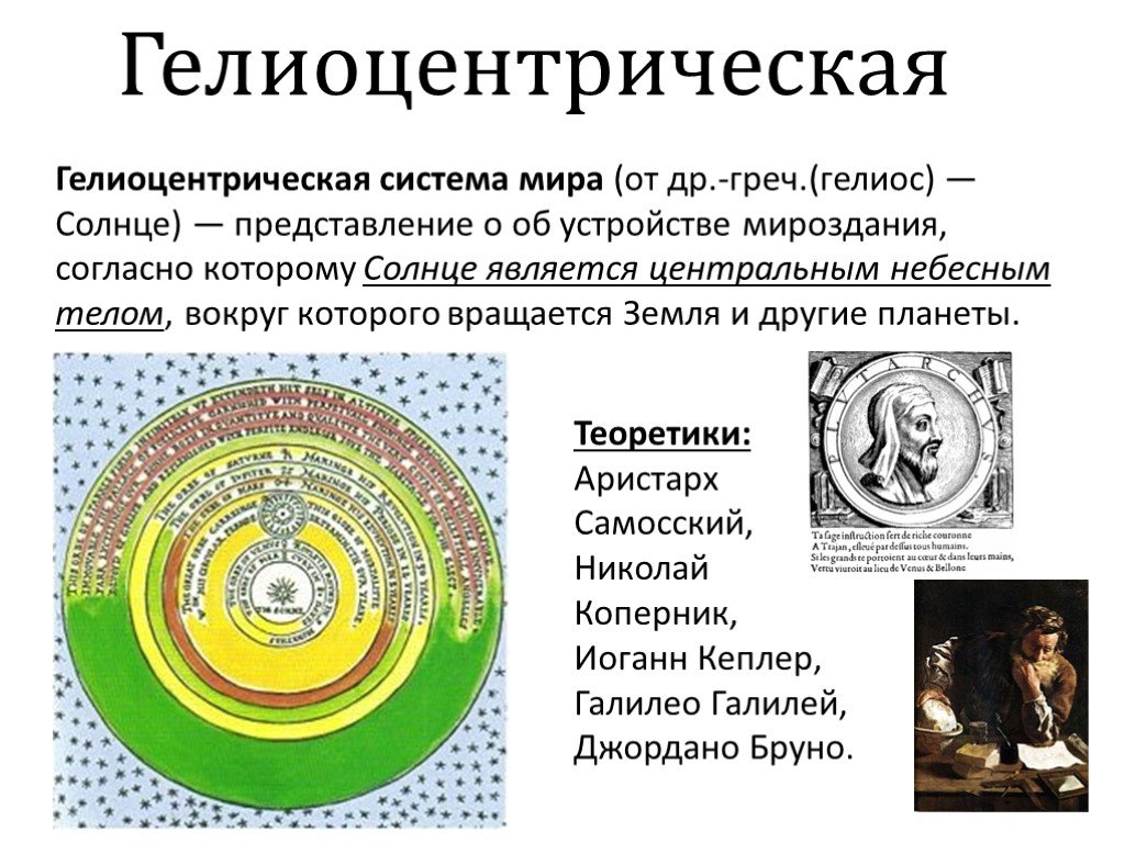 Системы мира астрономия презентация