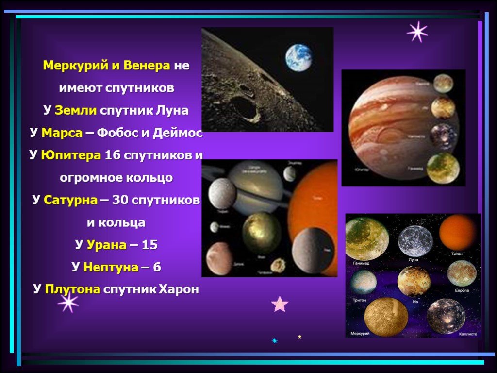 Какие названия имеют планеты. Презентация на тему космос. Спутники Меркурия. Спутники планет Меркурий.