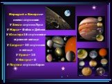 Меркурий и Венера не имеют спутников У Земли спутник Луна У Марса – Фобос и Деймос У Юпитера 16 спутников и огромное кольцо У Сатурна – 30 спутников и кольца У Урана – 15 У Нептуна – 6 У Плутона спутник Харон