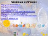 Основные источники: http://www.liveinternet.ru http://www.astrolab.ru http://lnfm1.sai.msu.ru http://mobilejoke.ru/library/index.php?id=624 http://www.vokrugsveta.ru/quiz/20/ http://ria.ru/science/20090313/164726855.html https://ru.wikipedia.org