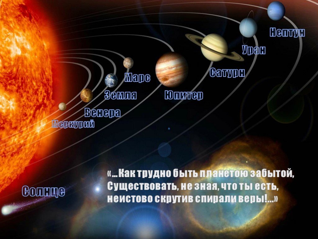 История открытия плутона и нептуна проект