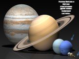Размер Нептуна и Плутона относительно других планет Солнечной системы. Размер Нептуна и Плутона относительно других планет Солнечной системы…