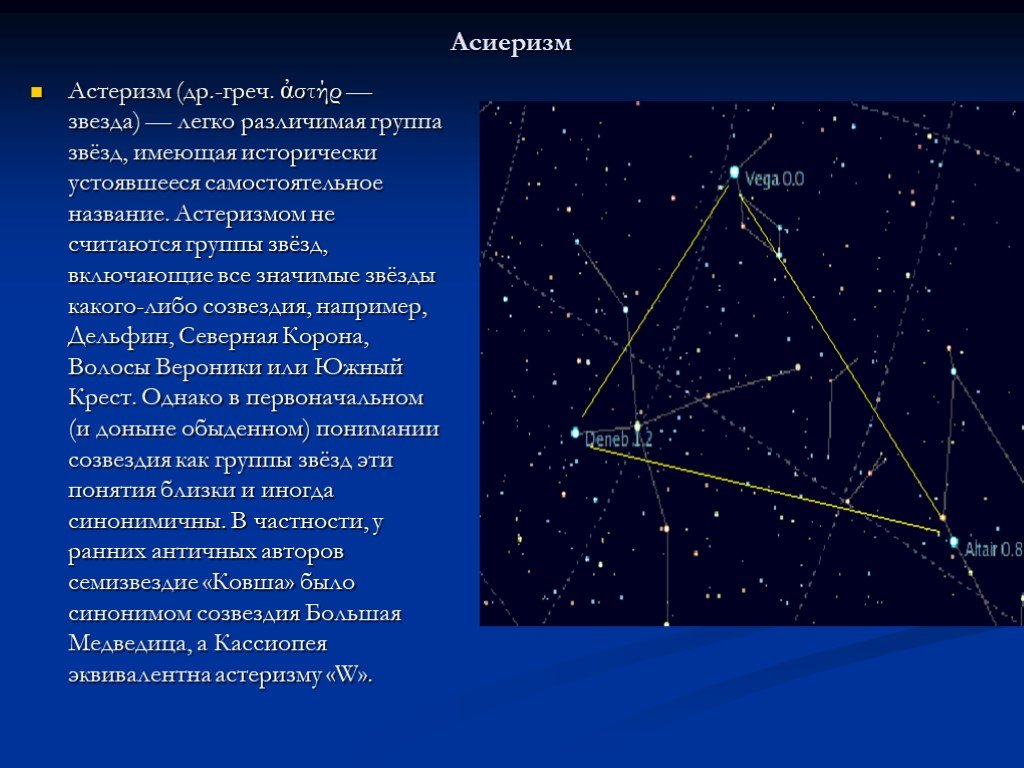 Группа звезд объединенная общим названием. Астеризм это в астрономии. Астеризмы созвездий. Созвездие Орион презентация. Созвездие это группа звёзд.
