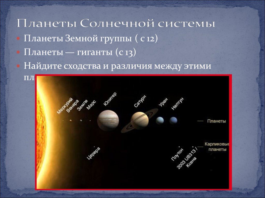 Отличие планеты земной группы. Различия между планетами земной группы. Сходства и различия между планетами земной группы. Планеты земной группы и гиганты. Земная группа планет.