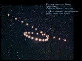 Видимое движение Марса среди звёзд с июня по декабрь 2003 года, в период великого противостояния. Рядом виден трек Урана.