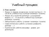 Учебный процесс. 3. План занятий Лекции по физике космических лучей (частиц) (3 – 10 часов за учебный год) (проводят инженеры проекта); Лекции об устройстве детектора (упрощенная модель) (3 – 10 часов за учебный год) (проводят инженеры проекта); Лабораторные работы (ученики + инженеры проекта) Самос