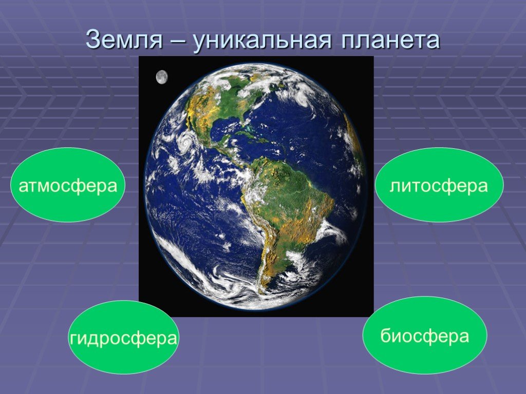 Презентация земля на карте