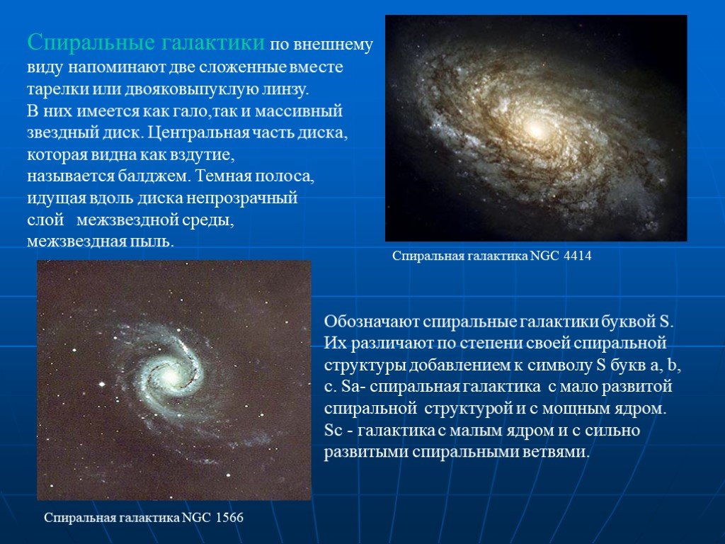 Линзовидные галактики презентация по астрономии
