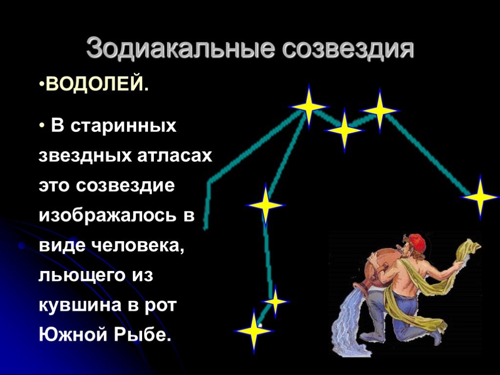 Презентация по астрономии созвездие водолея