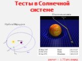 Тесты в Солнечной системе. Орбита Меркурия Отклонение света. расчет = 1.75 угл.секунд