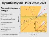 R-отношение масс (орбиты) W-прецессия орбиты Pb-торможение за счет ГВ r,s – задержка сигнала времени вблизи одной НЗ y- грав.замедление времени. Лучший случай - PSR J0737-3039. Две нейтронные звезды