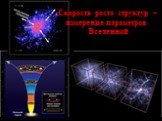 Скорость роста структур – измерение параметров Вселенной
