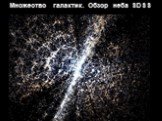 Множество галактик. Обзор неба SDSS