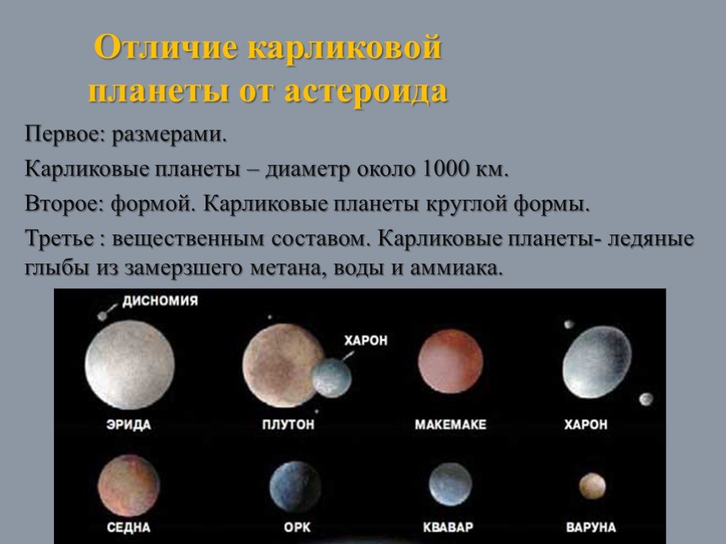 Таблица планет карликов. Карликовые планеты солнечной системы таблица. Характеристики карликовых планет и комет. Общая характеристика планет карликов.