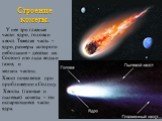 Строение кометы. У нее три главные части: ядро, голова и хвост. Тяжелая часть – ядро, размеры которого небольшие – десятки км. Состоит изо льда воды и газов, и мелких частиц. Хвост появляется при приближении к Солнцу. Хвосты (газовые и пылевые) кометы – это испаряющиеся части ядра.