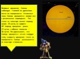 Впервые вращение Солнца наблюдал Галилей по движению пятен по поверхности. Различные зоны Солнца вращаются вокруг оси с различными периодами. Так точки на экваторе имеют период около 25 суток, на широте 40° период вращения равен 27 суток, а вблизи полюсов – 30 суток. Это доказывает, что Солнце враща