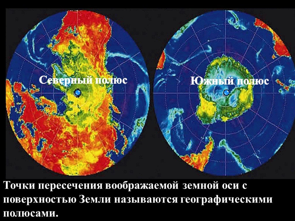 Жизнь на 2 полюса. Географический полюс. Полюса земли. Географические полюса земли. Точки пересечения поверхности земли с воображаемой осью.