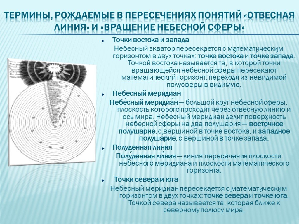 Точка востока и запада