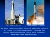 Макет ракеты «Восток». Ракета-носитель «Протон». Для вывода в космос спутников и различных космических станций с 1957 г. (когда в СССР под руководством С. П. Королева был запущен первый искусственный спутник Земли) применяют космические ракеты (ракеты-носители).