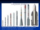 Первые ракеты. Развитие ракетной техники за сорок лет совершило большой скачок от самой простой до самой сложной конструкции.