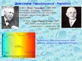 Диаграмма Герцшпрунга - Ресселла. В 1911г Эйнар Герцшпрунг (1873-1967, Голландия) установил зависимость светимости звезд с их спектральными классами, сопоставляя данные наблюдений. В 1913г Генри Норрис Рессел (1877-1957, США) также установил данную зависимость и представил ее графически. Зависимость