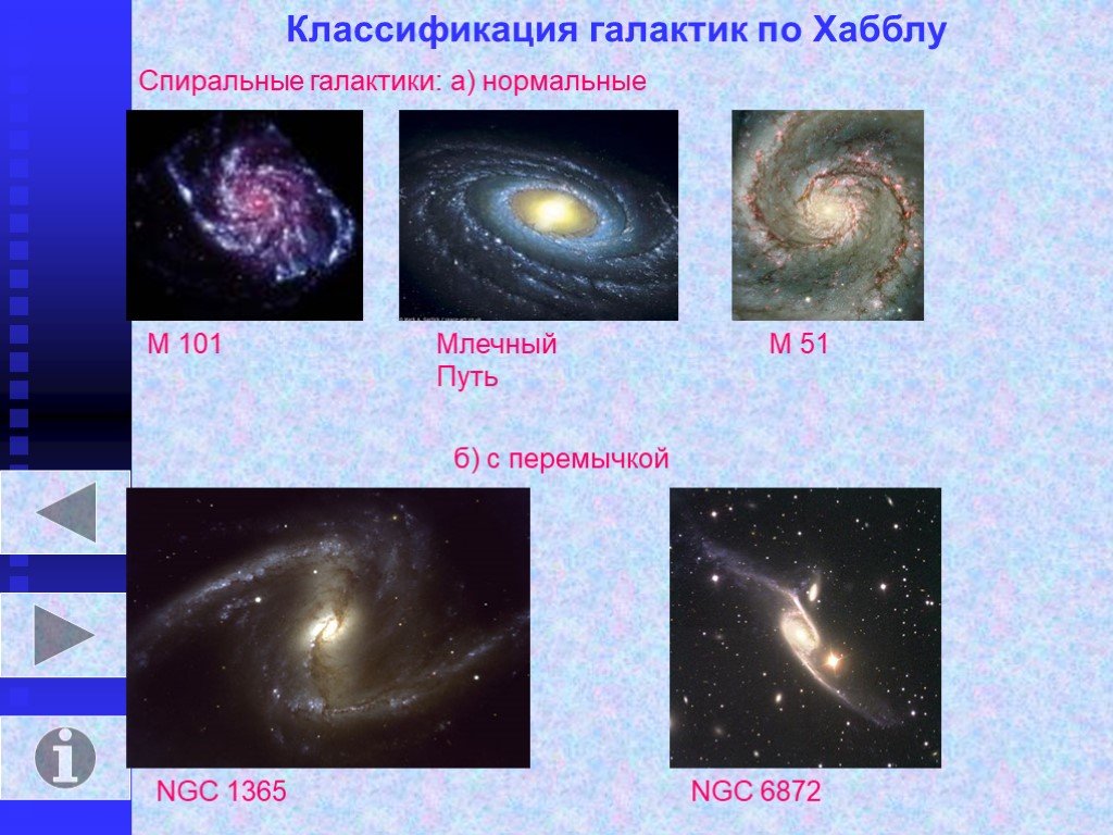 Презентация по астрономии классификация галактик