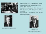 Члены группы М.К. Тихонравова: (стоят, слева направо) Г.М. Москаленко, О.В. Гурко, И.К. Бажинов; (сидят) В.Н. Галковский, Г.Ю. Максимов, Л.Н. Солдатова, М.К. Тихонравов, И.М. Яцунский [отсутствуют Я.И. Колтунов, А.В. Брыков (см. их фото ниже)]. Колтунов Я.И.(фото 1976). Брыков А.В. (1921-2007, фото 