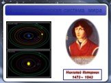 Гелиоцентрическая система мира. Николай Коперник 1473 – 1543