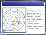 Гелиоцентрическая система мира Коперника. В центре мира находится Солнце. Вокруг Земли движется лишь Луна. Земля является третьей по удаленности от Солнца планетой. Она обращается вокруг Солнца и вращается вокруг своей оси. На очень большом расстоянии от Солнца Коперник поместил «сферу неподвижных з