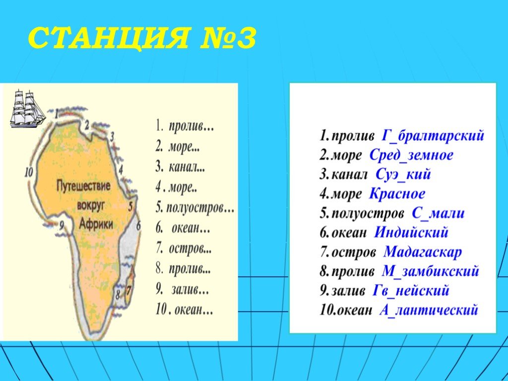 Каналы проливы африки. Объекты береговой линии Африки 7 класс. Береговая линия Африки на карте. Береговая линия айр ки. Береговая линия материка Африка.