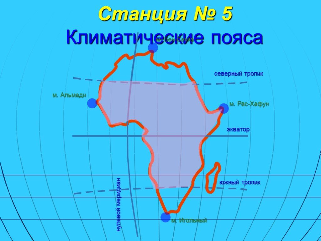 Мыс альмади. Бен Секка. Бен Секка на карте. Экватор и нулевой Меридиан Северный и Южный тропики. Выделите Экватор и нулевой Меридиан Северный и Южный тропики.