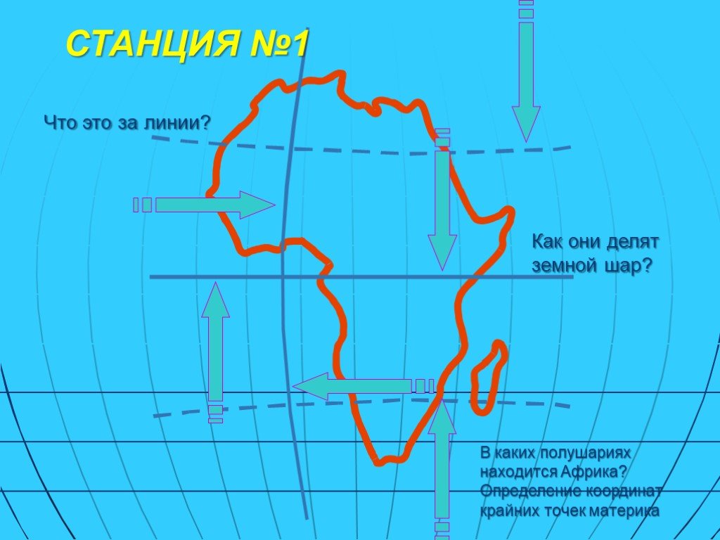 Африка расположена в полушариях. В каком полушарии находится Африка. Африка расположена во всех полушариях. Как определить крайние точки материка. В каких 2 полушариях находится Африка.