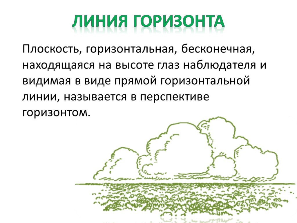 Место на горизонте где сходятся при построении рисунка все прямые линии как называется