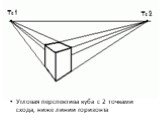 Угловая перспектива куба с 2 точками схода, ниже линии горизонта
