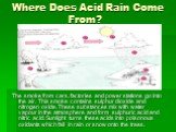 Where Does Acid Rain Come From? The smoke from cars, factories and power stations go into the air. This smoke contains sulphur dioxide and nitrogen oxide. These substances mix with water vapour in the atmosphere and form sulphuric acid and nitric acid. Sunlight turns these acids into poisonous oxida