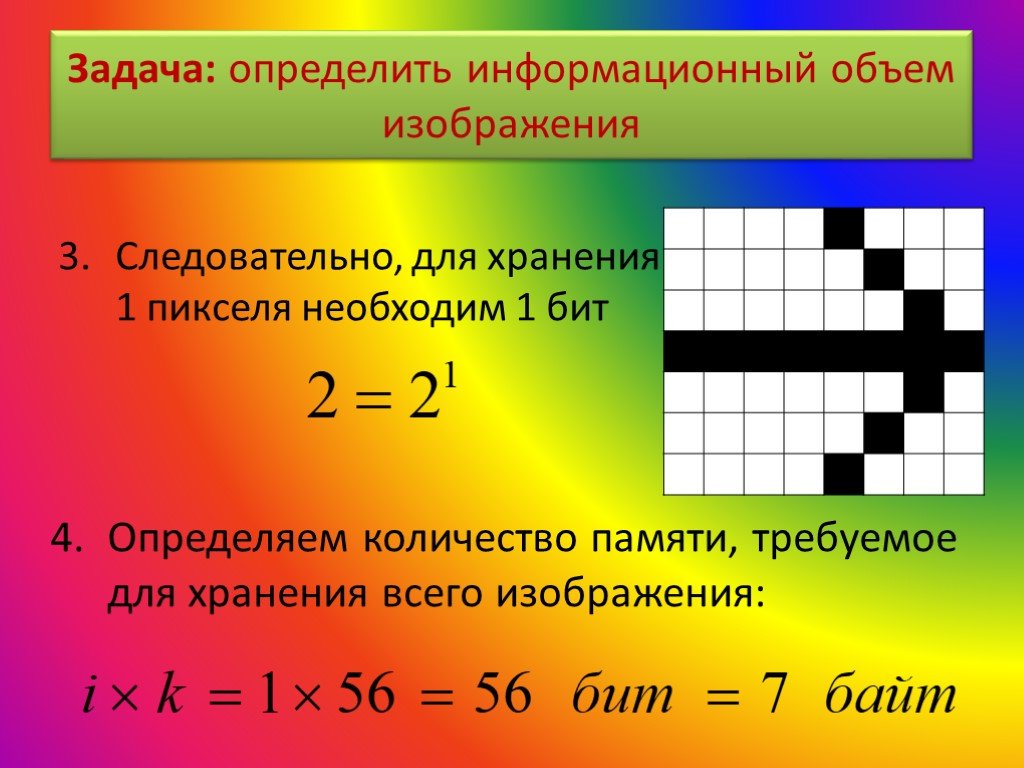 Объем изображения в информатике. Как найти информационный объем изображения. Определение информационного объема изображения. Определите информационный объём изобрадения. Определение информационный объем графического изображения.