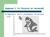 Задание 2. 19. Рисунок из пикселей. Нарисуйте акулу, показанную на рисунке 2.20.