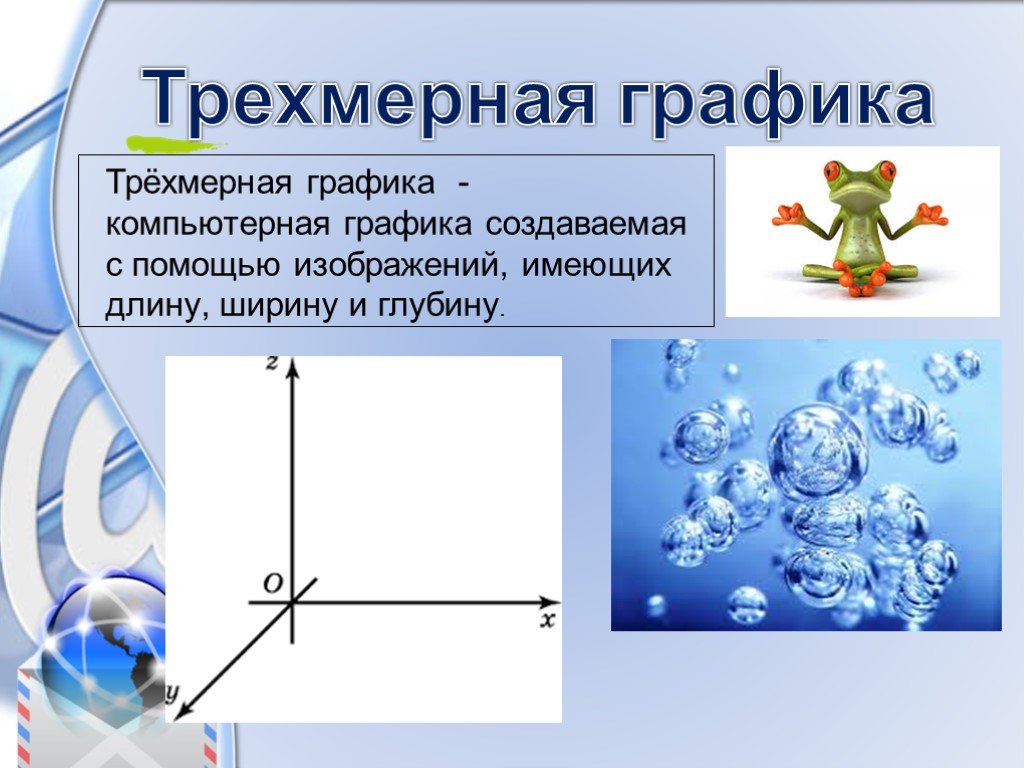 Графика презентация 3 класс