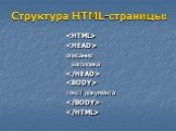 Структура HTML-страницы: описание заголовка   текст документа