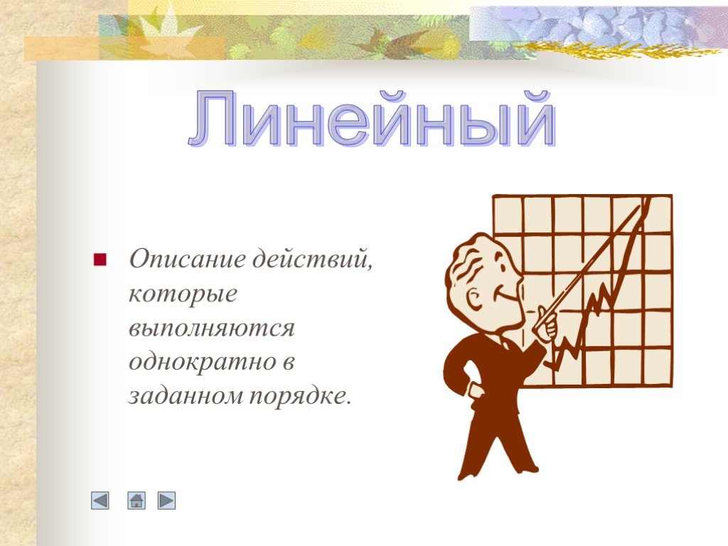 В заданном порядке. Описание действий которые выполняются однократно в заданном порядке. Линейный алгоритм ребус. Дискретность антоним.